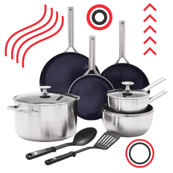 Lifestyle - Category